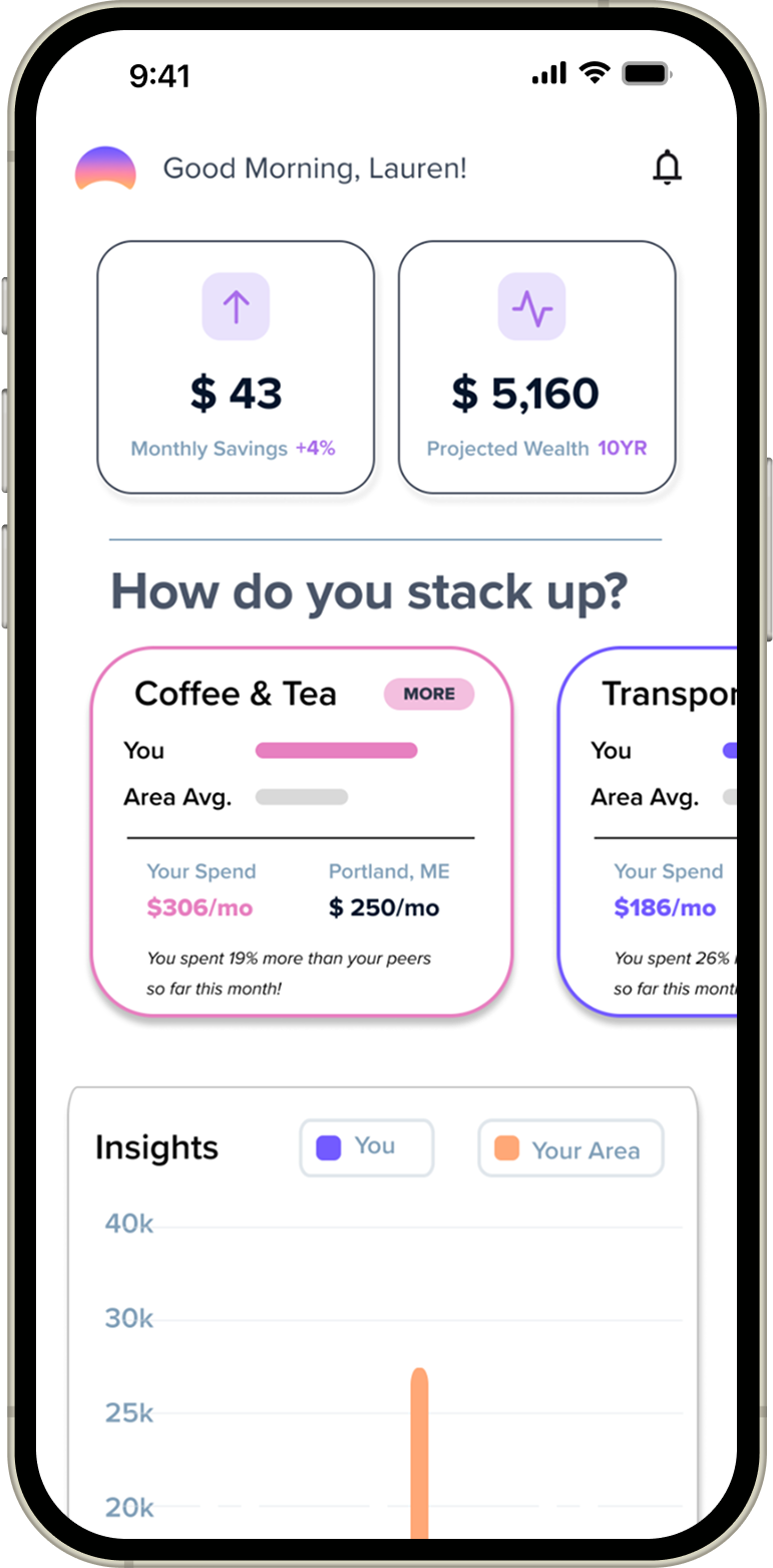 Velzee App on iPhone